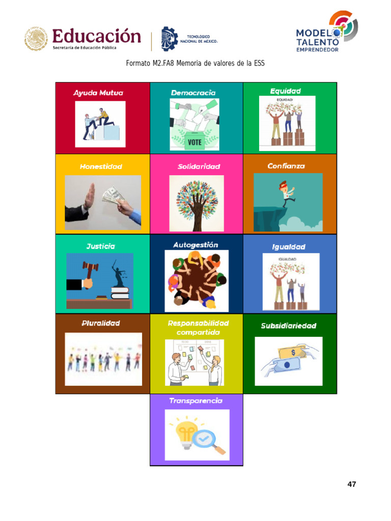 Memoria de Valores ESS Formato M2.FA8 | PDF