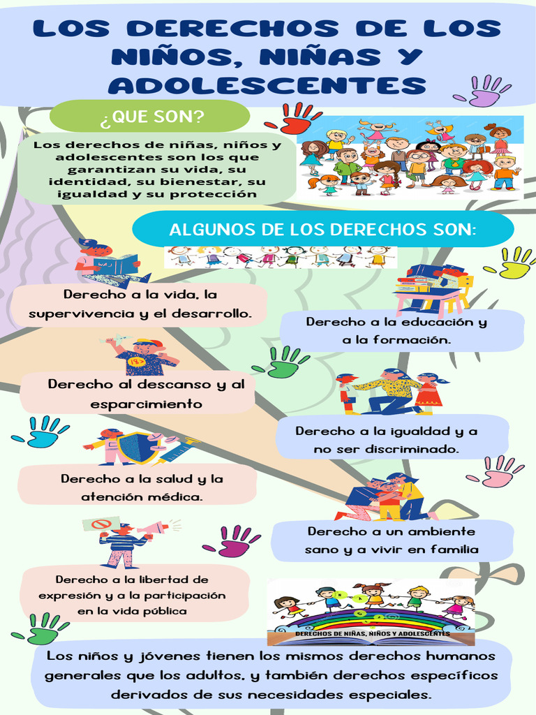 Infografía Escolar Ilustrativa Los Derechos De Los Niños Niñas Y