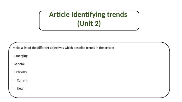 UNIT 2 Flipped Activity-Article Identifying Trends | PDF