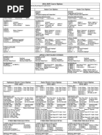2025-2026 10th Grade Course Guide | PDF