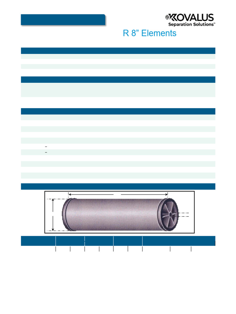 TFC® FR 8” RO Elements Datasheet | PDF | Membrane | Industrial Processes