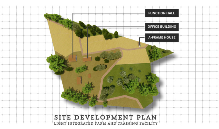 Development Layout | PDF