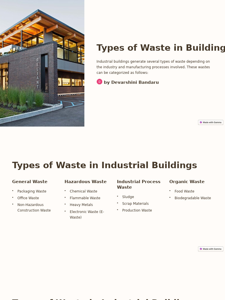 Types of Waste in Buildings Explained | PDF