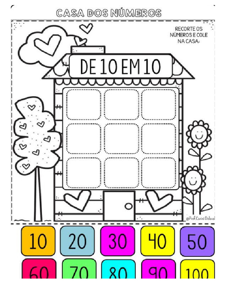 Atividade 2 | PDF