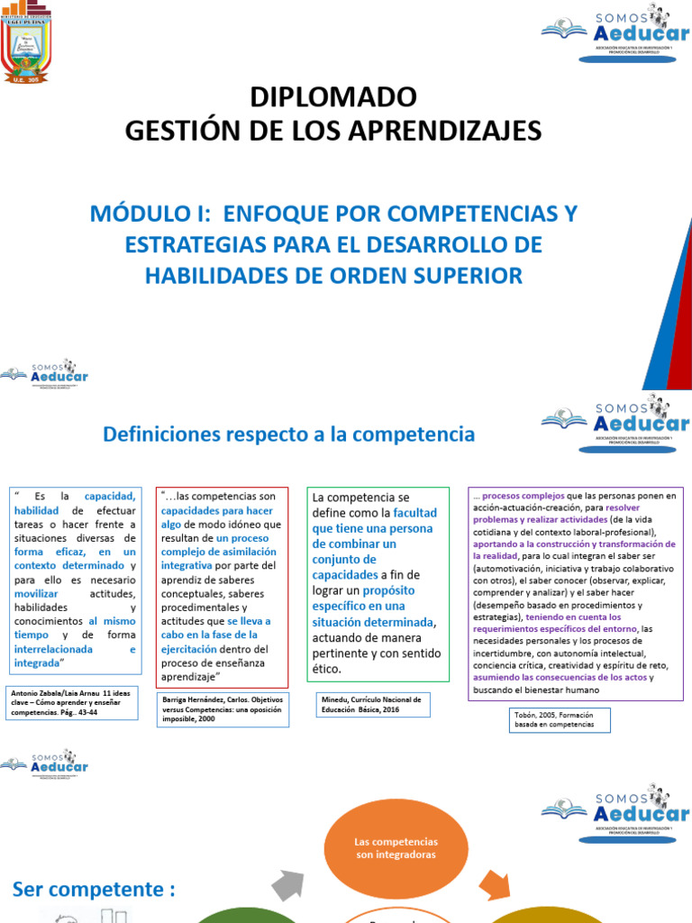 Estrategias para Desarrollar Competencias | PDF | Aprendizaje | Enseñando