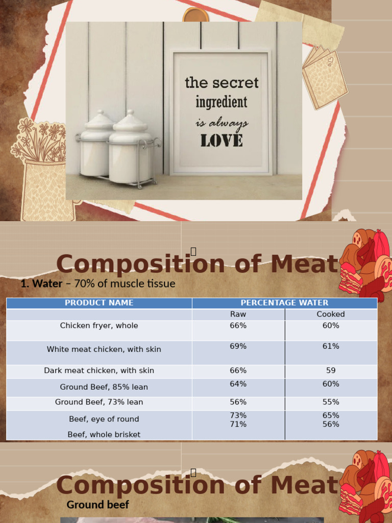 Inbound 6613744638192867014 | PDF | Meat | Beef