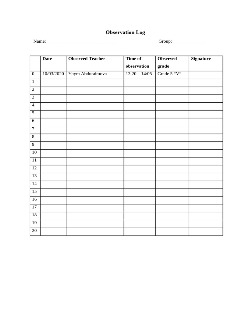 Observation Log Sheet Template | PDF
