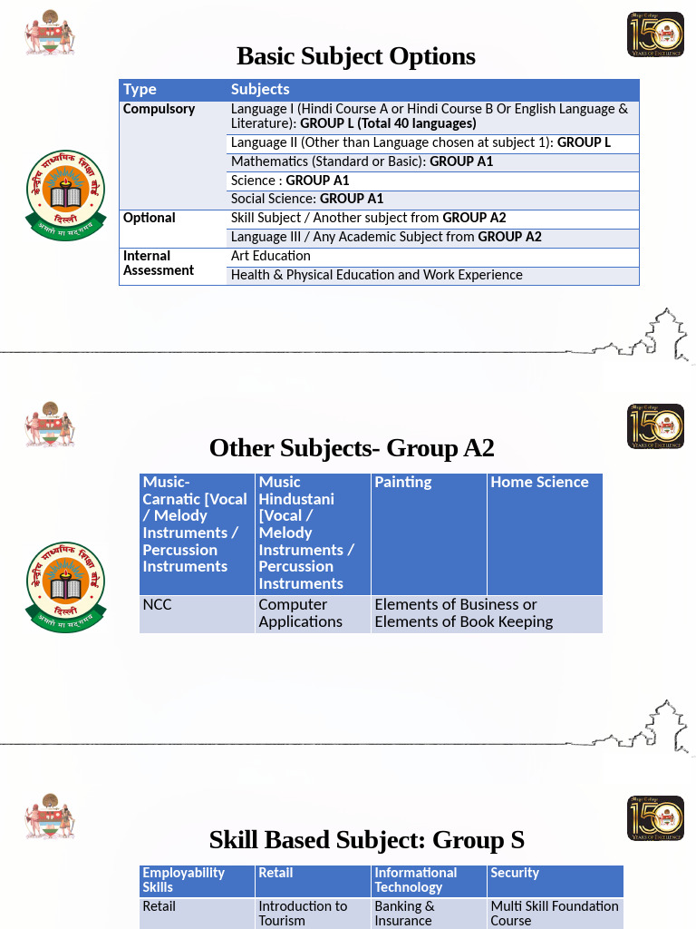 CBSE & IGCSE Subject Options Guide | PDF | Science | Curriculum