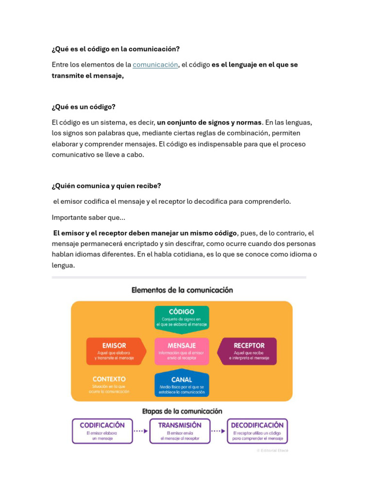 Tipos de códigos en la comunicación | PDF | Comunicación | Comunicación ...