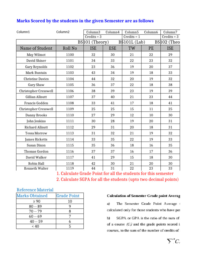 Data 2 | PDF