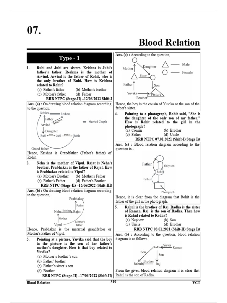 Blood Relation Problem Set | PDF | Family | Kinship And Descent