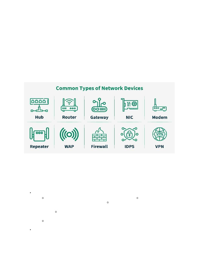 Types of Network Devices Explained | PDF | Computer Network | Router ...