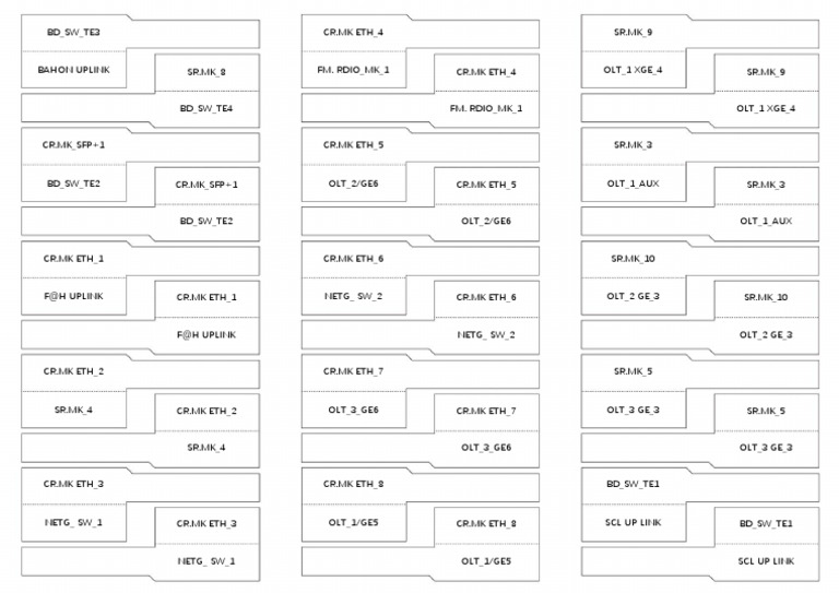 1. Cable Label | PDF