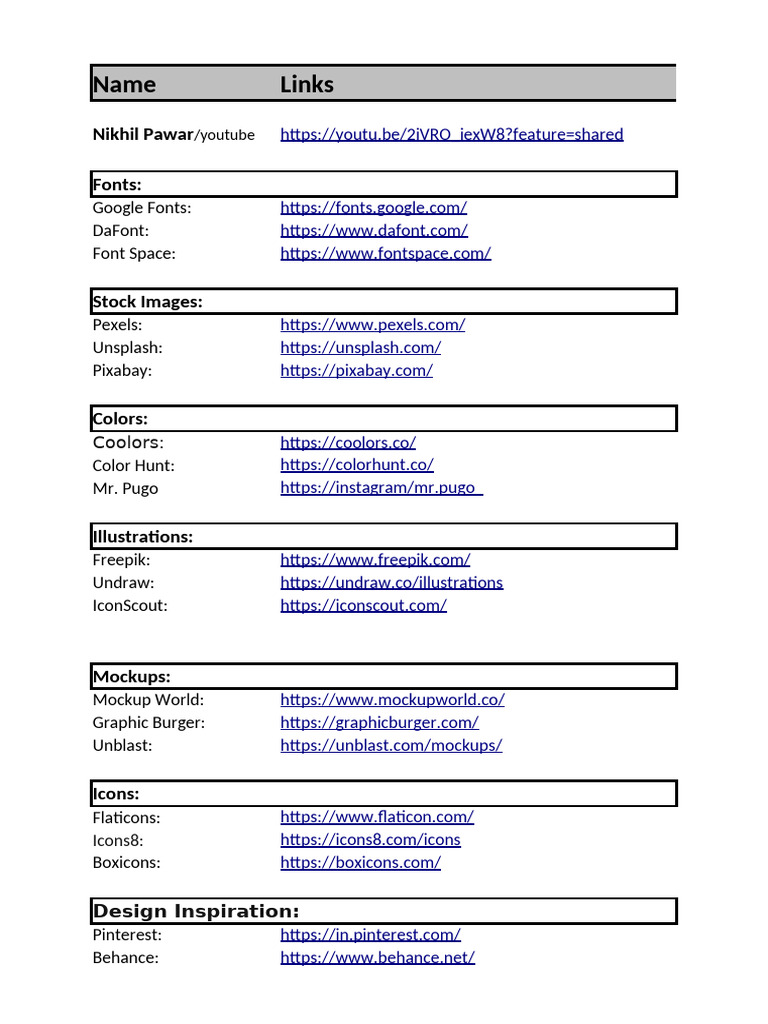 Free Resources For Designing | PDF