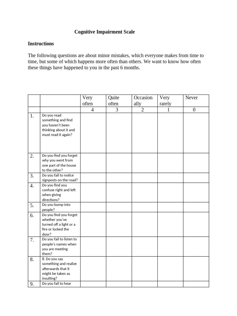 Cognitive Impairment Assessment Tool | PDF
