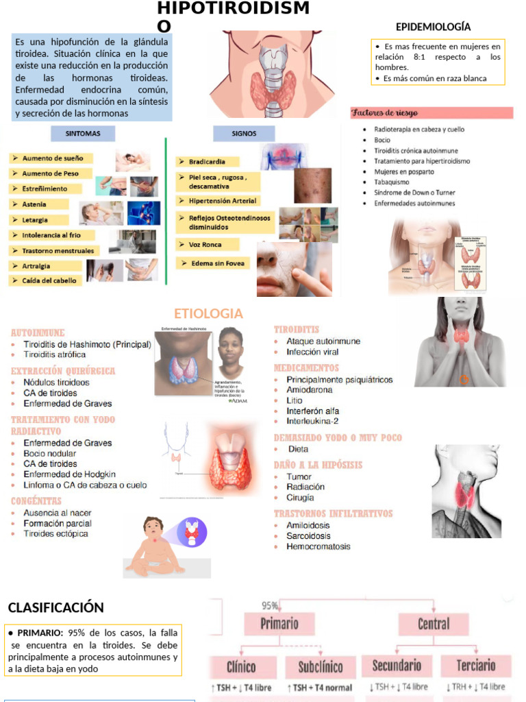 hipotiroidismo-pdf-2025-hipotiroidismo-primario-consideraciones-para