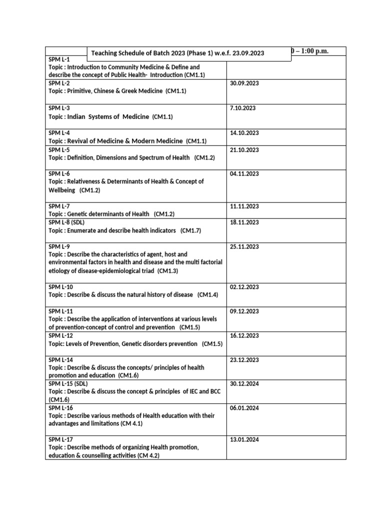 Community Medicine Lecture Schedule | PDF | Public Health | Behavioural ...