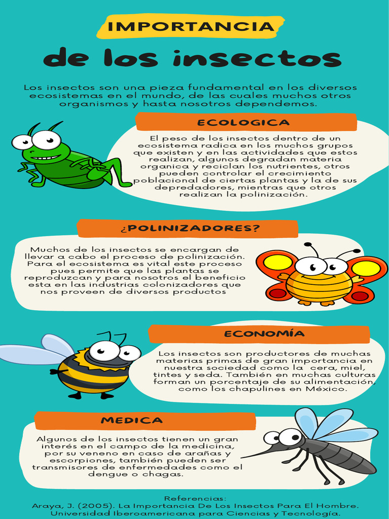Importancia de los Insectos en Ecosistemas | PDF