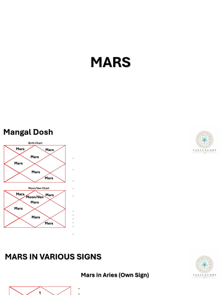 Mars Notes | PDF | Planets In Astrology | Astronomical Objects