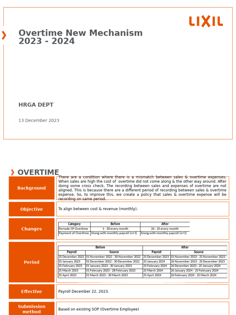 Overtime Policy Changes 2023-2024 | PDF