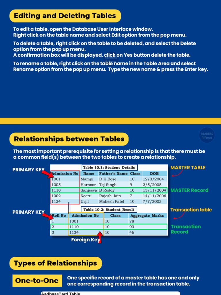 Editing and Managing Database Tables | PDF | Software | Data Management