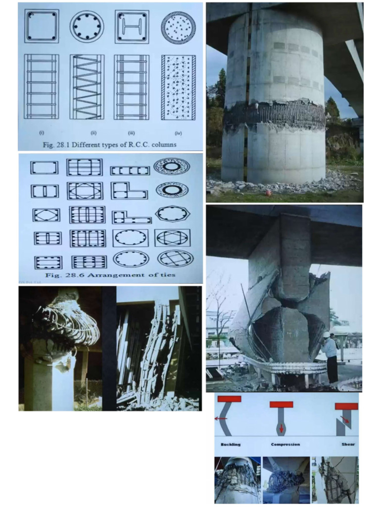 RCC 6 | PDF