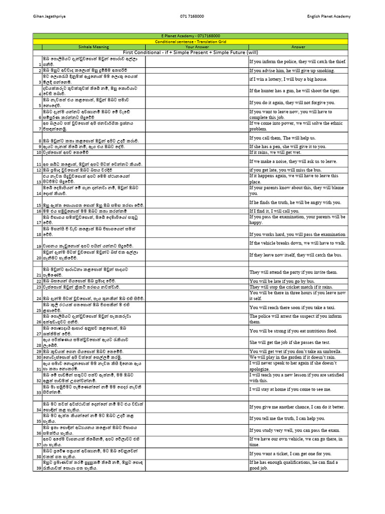Translation Conditional Sentences Grid | PDF