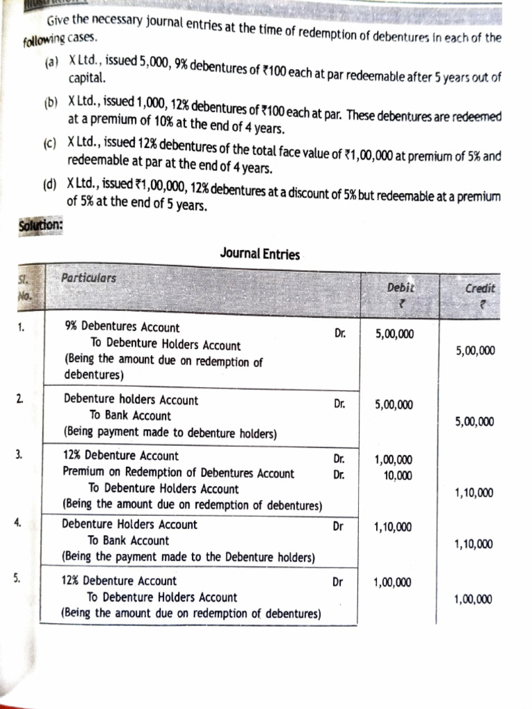 Redemption of Debentures | PDF