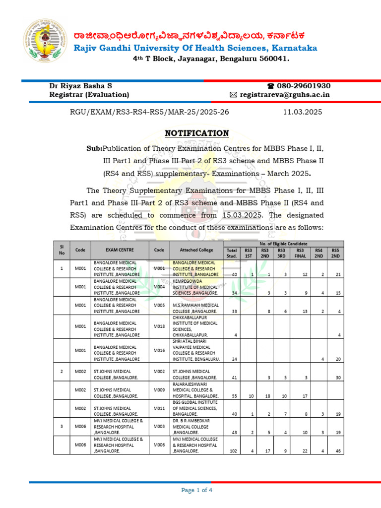 MBBS Exam Centres Notification March 2025 | PDF