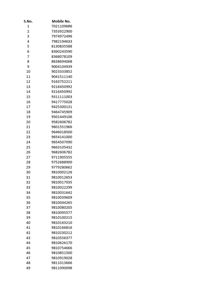 Mobile Numbers List for SEC18+ | PDF