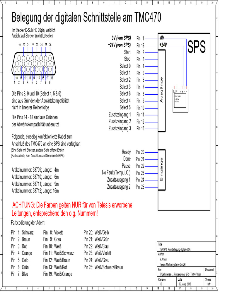 Pinbelegung SPS TMC470 | PDF