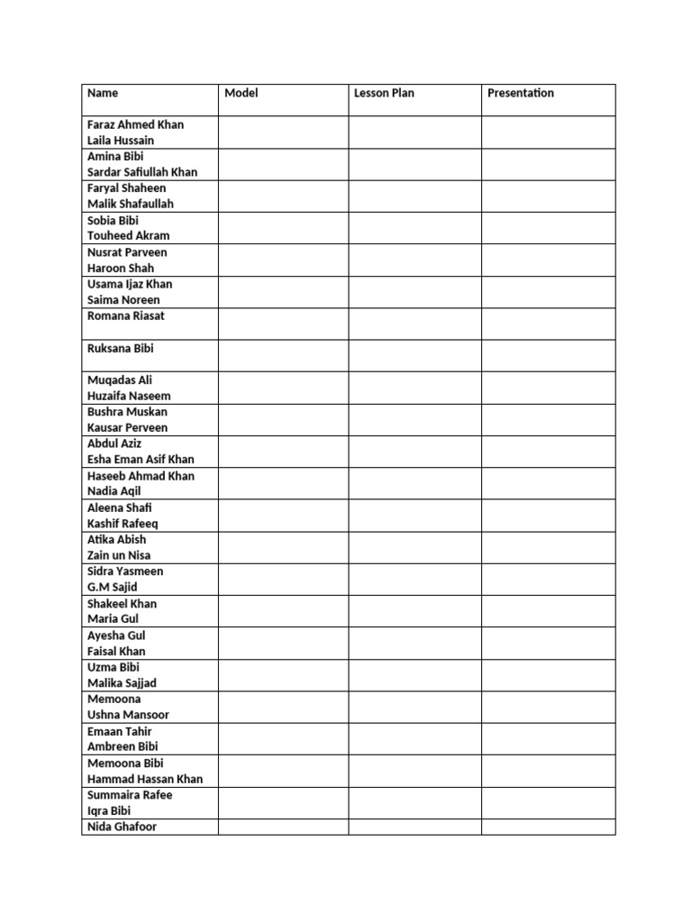 AV Models Assessment Overview | PDF