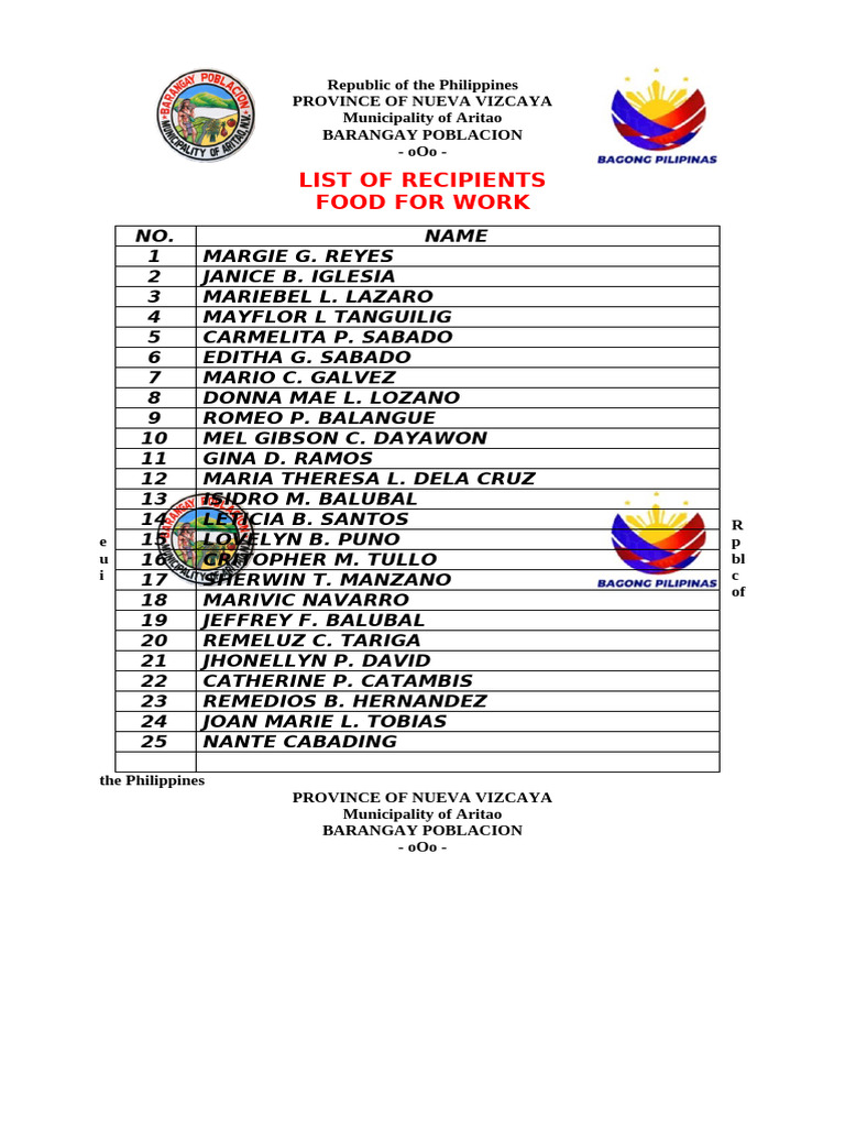 ATTENDANCE | PDF