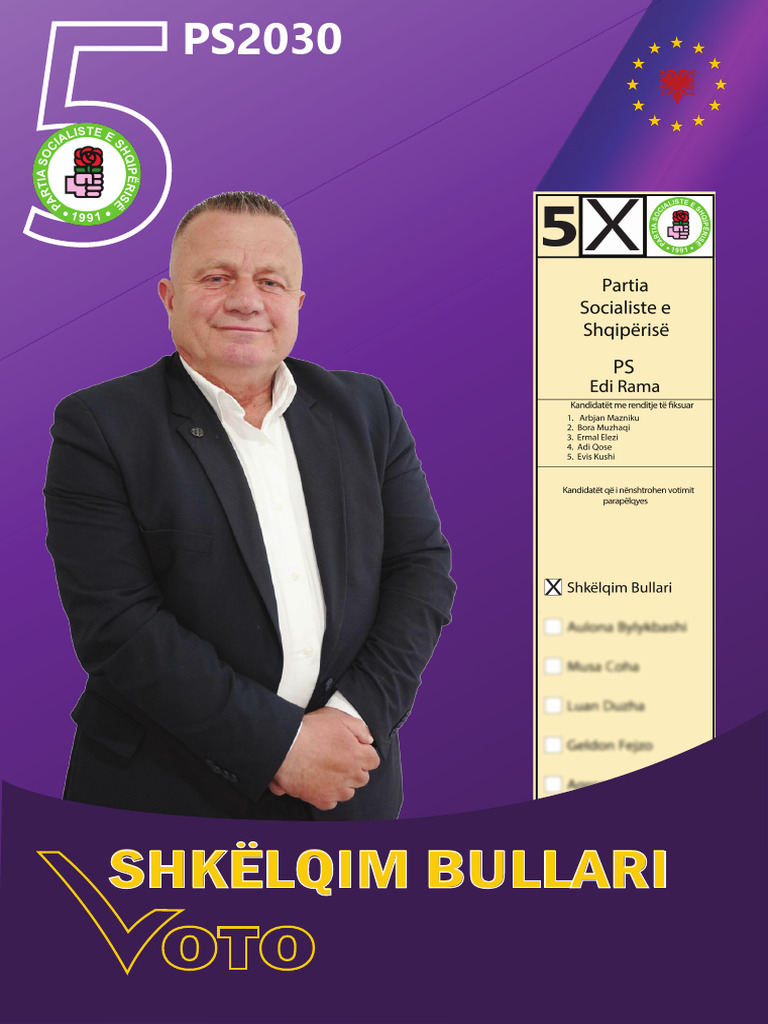 Shkelqim Bullari 2025 | PDF