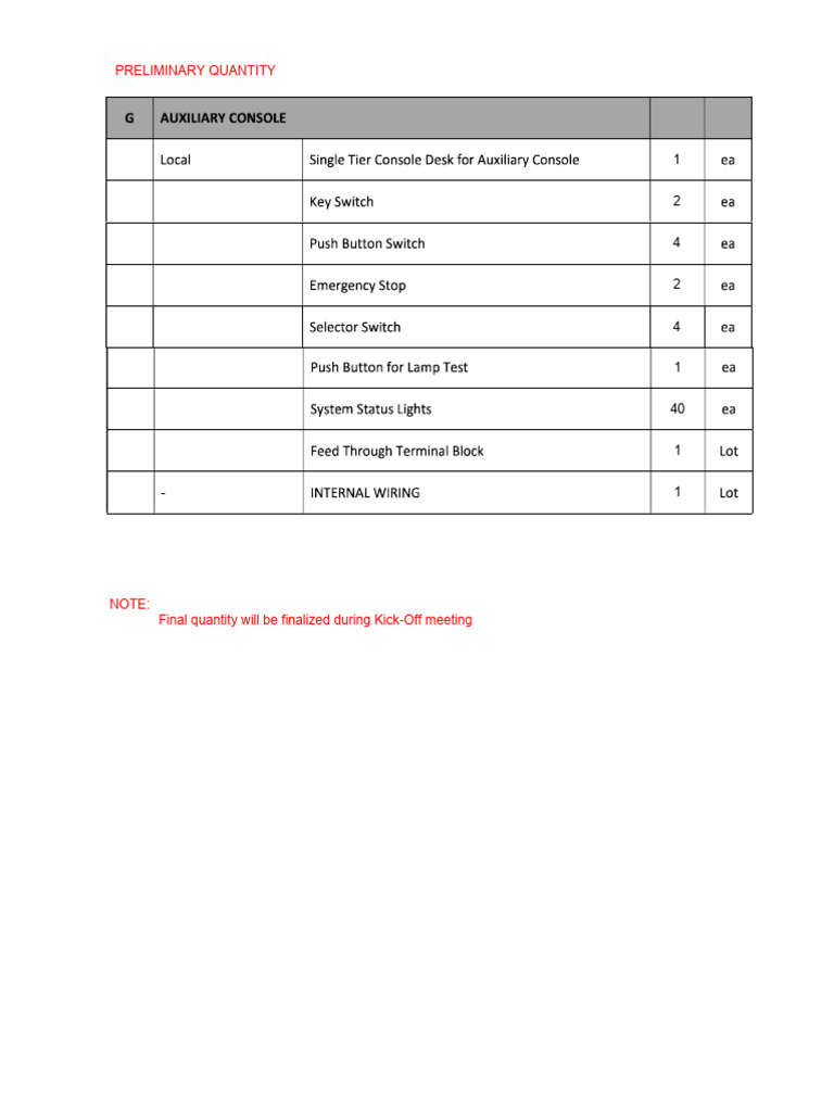 Preliminary Quantity List Overview | PDF
