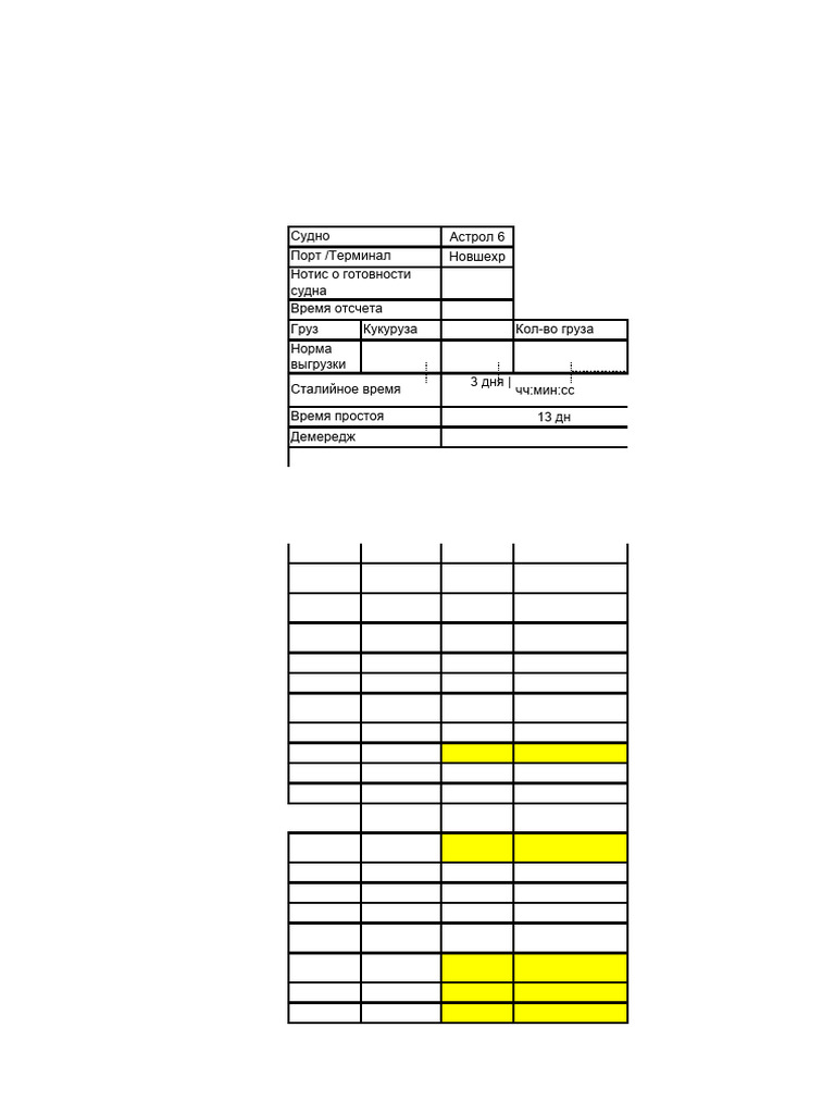 Laytime Calculation for Cargo Discharge | PDF | Ships | Shipping
