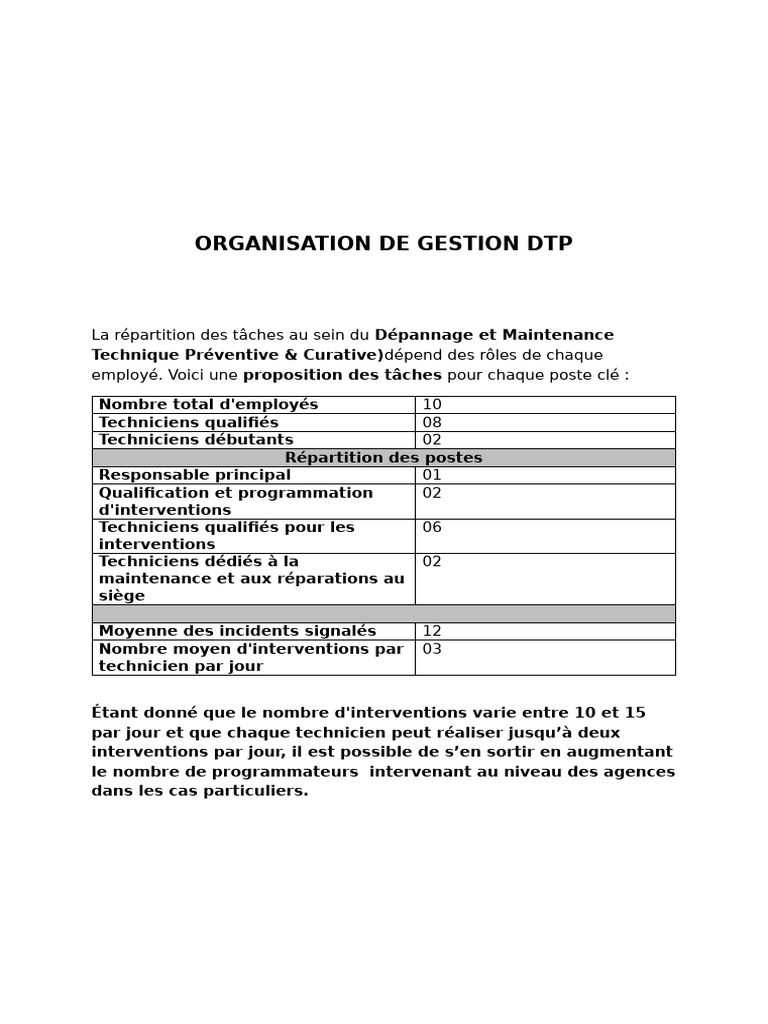 Répartition des Tâches en Maintenance DTP | PDF