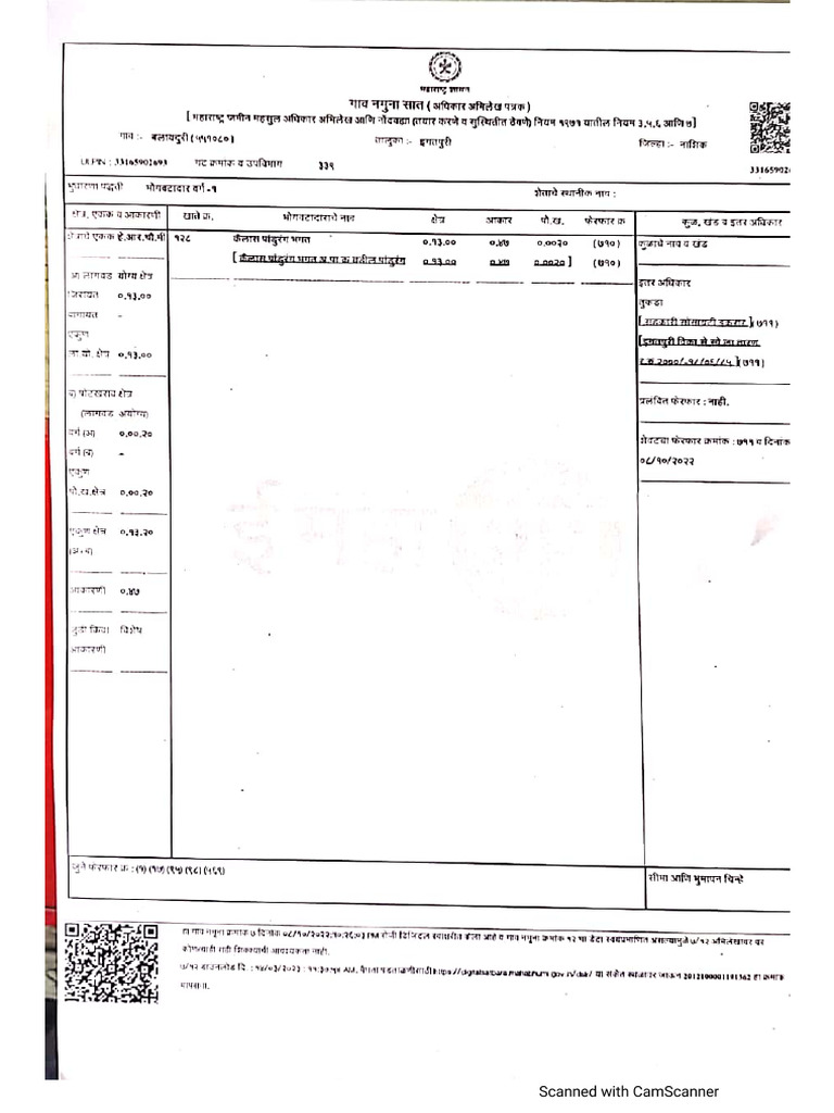 Balyadhuri Property Documents | PDF