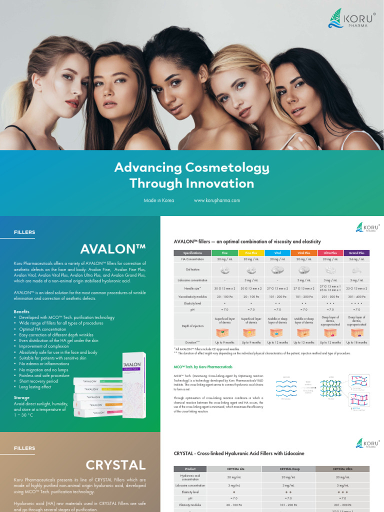 Koru Pharmaceuticals AVALON™ Fillers Guide | PDF | Injection (Medicine ...
