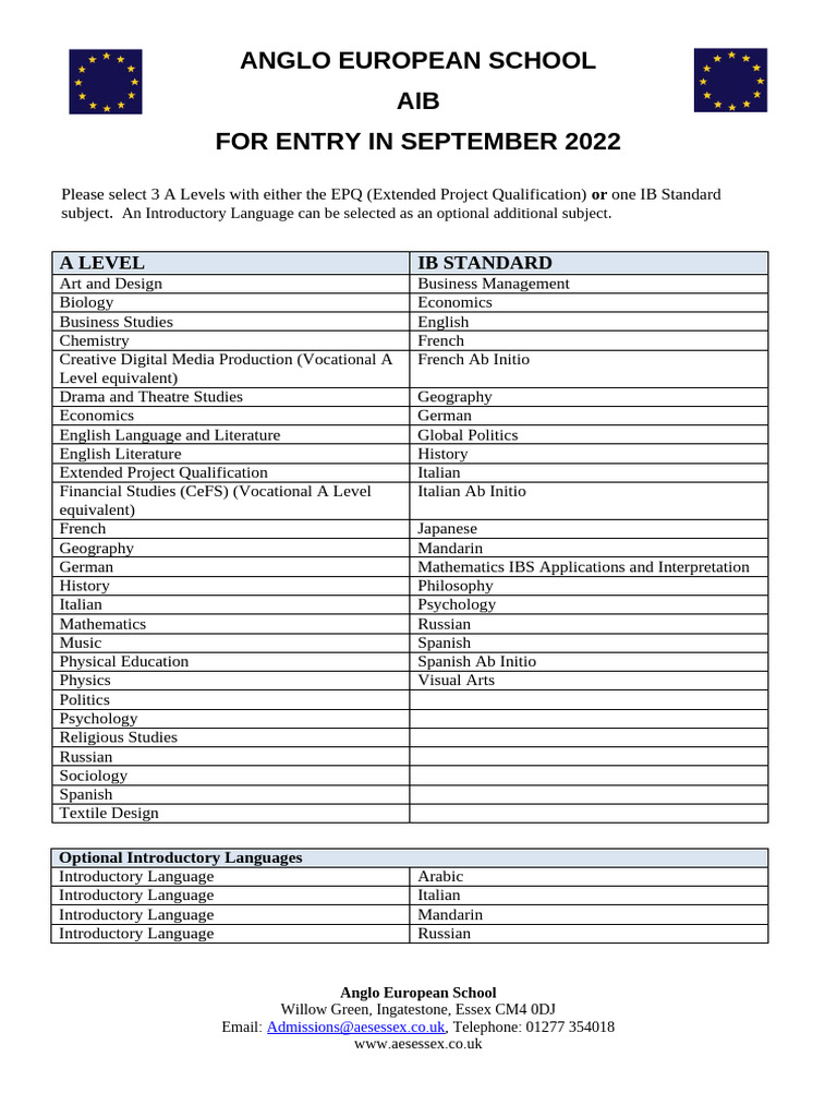 AIB-subjects-1 2 | PDF