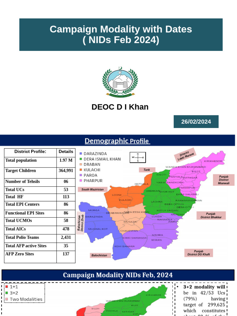 DIKHAN-NIDs Feb 24 Campaign Modality With Dates | PDF