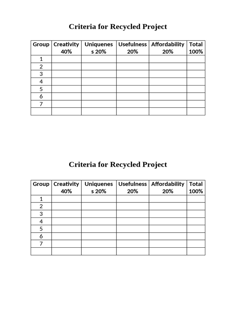 Recycled Project Evaluation Criteria | PDF