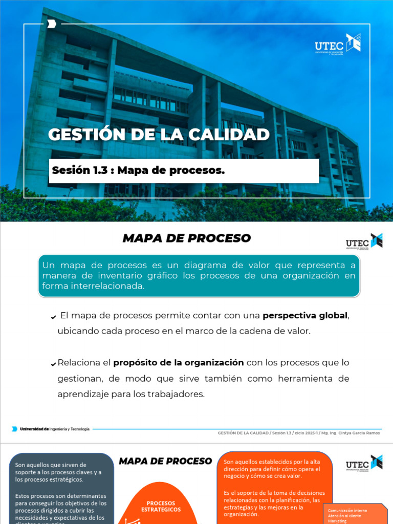 Mapa de Procesos 2025: Diseño y Ejemplos | PDF | Marketing ...
