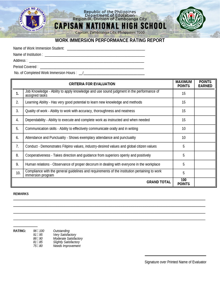 Work Immersion Performance Rating Report | PDF | Cognition | Learning