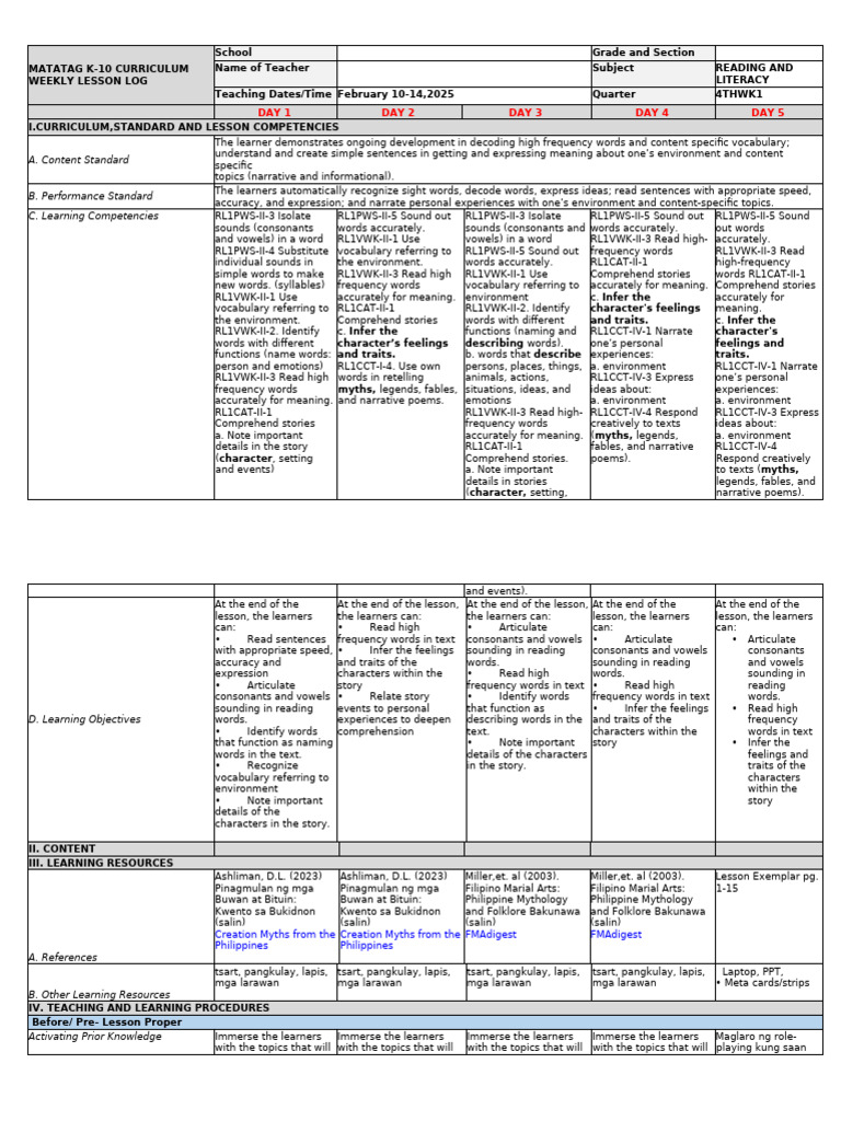 K-10 Weekly Lesson Log: Reading Skills | PDF | Word | Cognitive Science