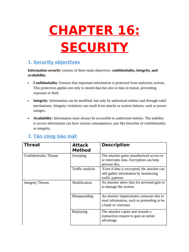 Security Objectives and Threats Explained | PDF | Cipher | Public Key ...