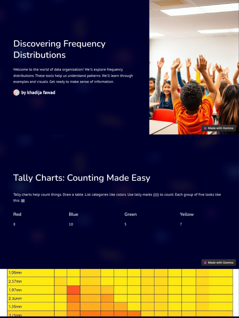 Understanding Frequency Distributions | PDF
