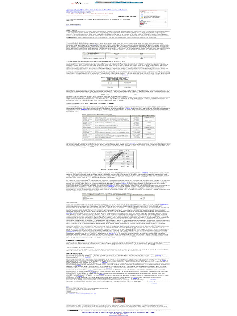 DPSH vs SPT: Soil Penetration Analysis | PDF