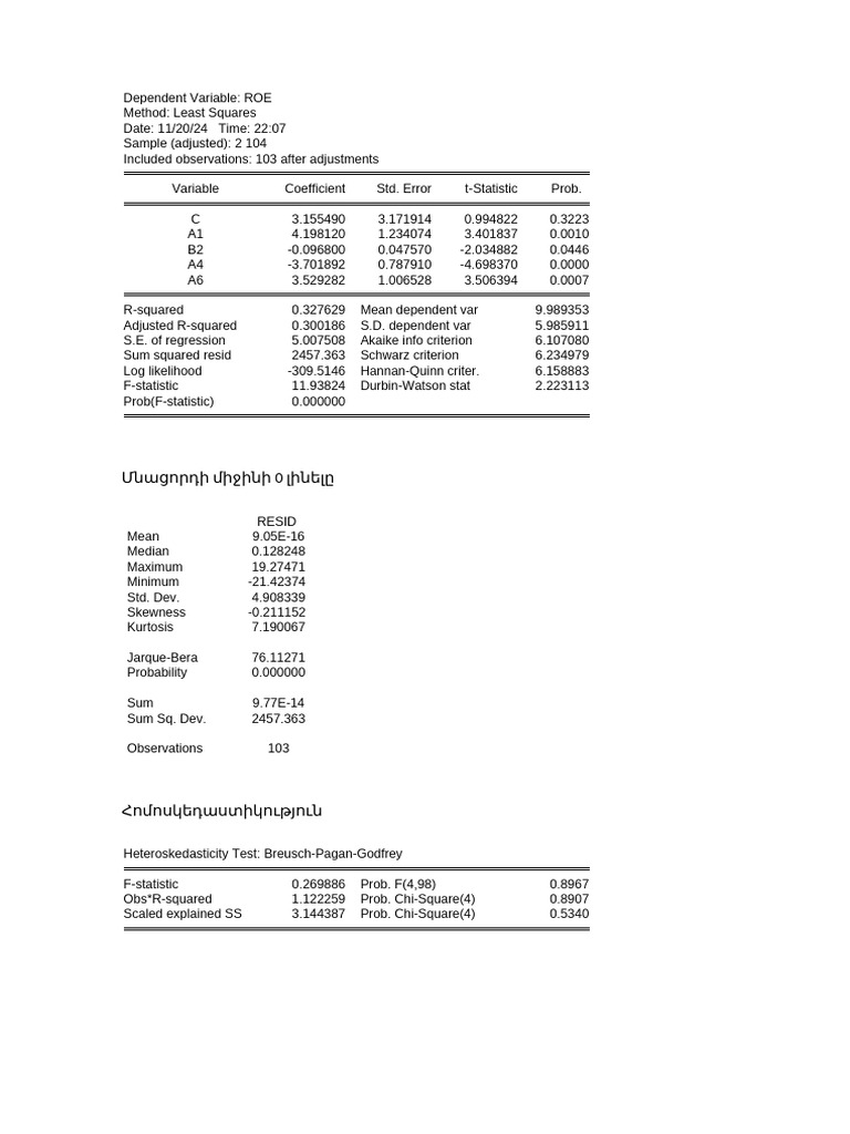 Banking System Analytics | PDF | Coefficient Of Determination ...