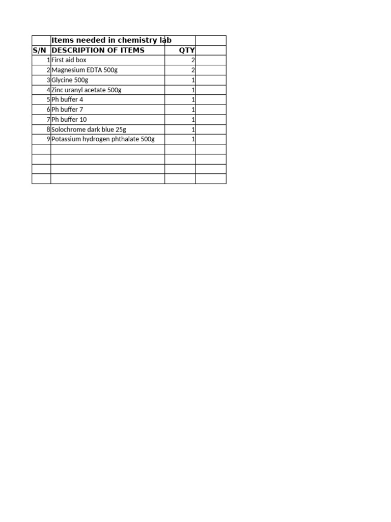 Chem Lab 23 | PDF